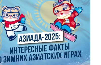Зимняя Азиада-2025 в Харбине в цифрах и фактах