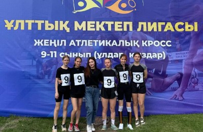 спортсменки