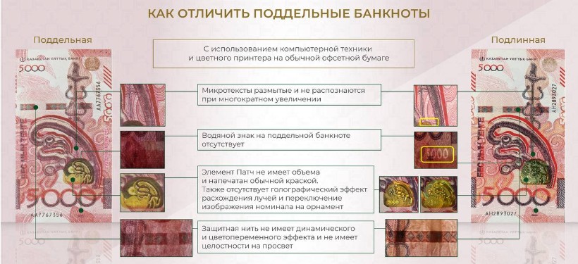 банкноты, деньги банкноты, деньги