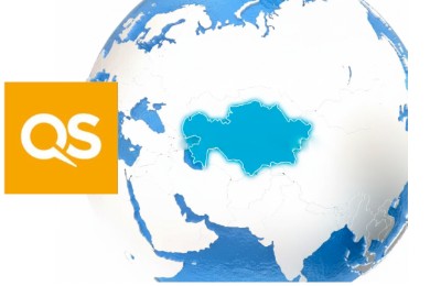 QS Asia University Rankings 2026