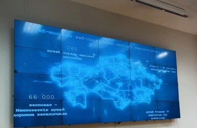 Единое цифровое пространство музеев E-museum появилось в Казахстане